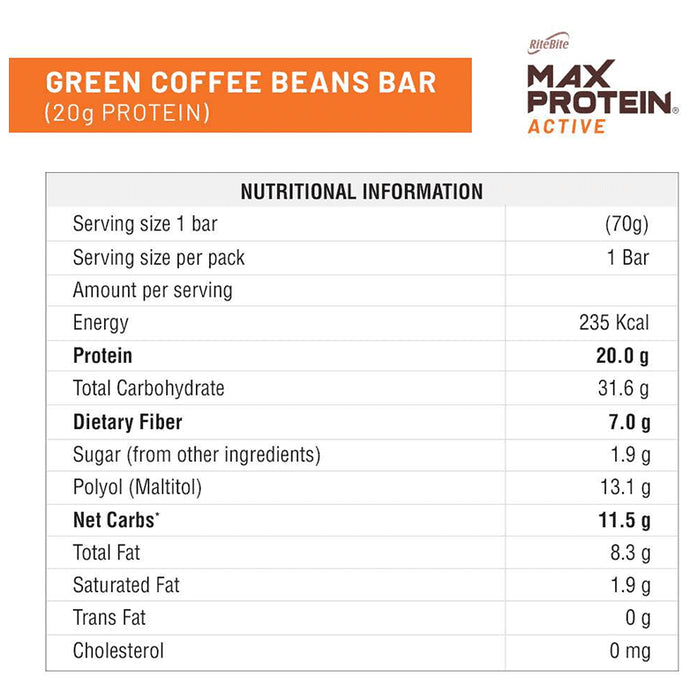 RiteBite Max Protein Active 20g Protein Bar Green Coffee