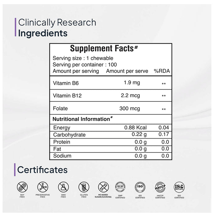 Miduty Methyl B-12 & Folate Chewables