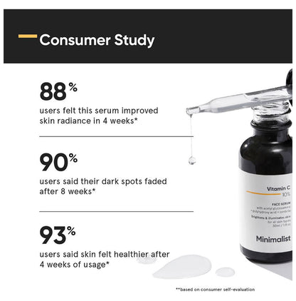 Minimalist 10% Vitamin C Face Serum | Brightens Skin