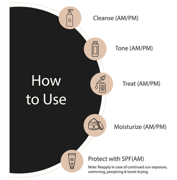 Minimalist SPF 50 PA++++ Sunscreen | No Whitecast and Contains Multi Vitamins