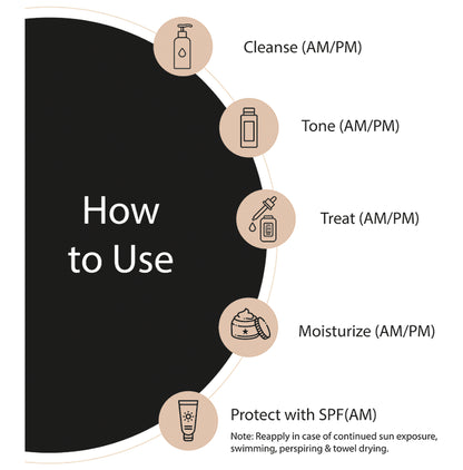 Minimalist SPF 50 PA++++ Sunscreen | No Whitecast and Contains Multi Vitamins