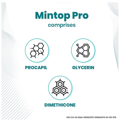 Mintop Pro Procapil Hair Therapy