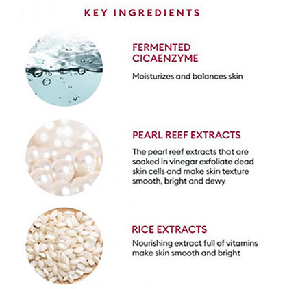 Missha Time Revolution The First Treatment Essence Rx