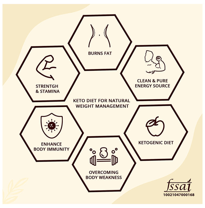 Mountainor Advanced Keto Diet Weight Management Supplement Veg Capsule