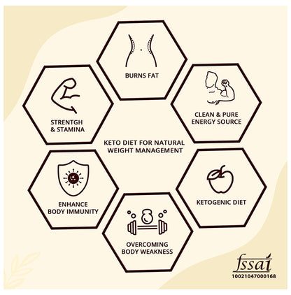 Mountainor Advanced Keto Diet Weight Management Supplement Veg Capsule