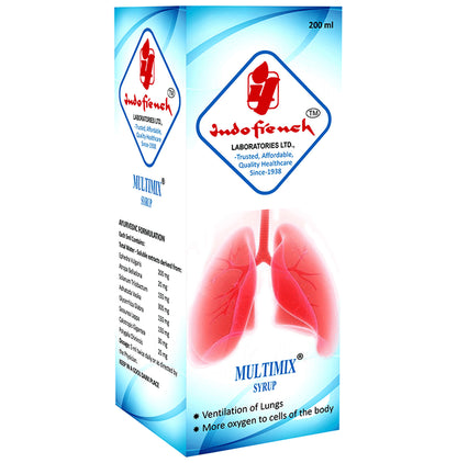 Multimix Syrup - Classic Derma