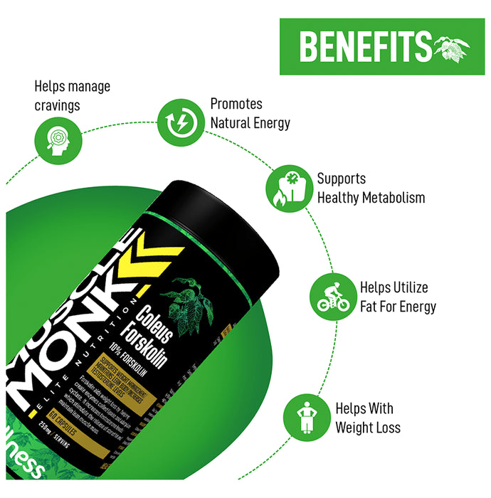 Muscle Monk Coleus Forskolin Capsule