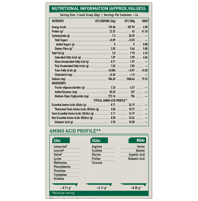 MuscleBlaze bGreen Plant Protein | For Muscle Gain, Immunity & Recovery |