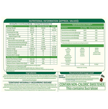 MuscleBlaze bGreen Plant Protein | For Muscle Gain, Immunity & Recovery | Cafe Mocha