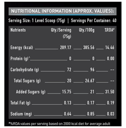 MuscleBlaze Carb Blend Unflavoured
