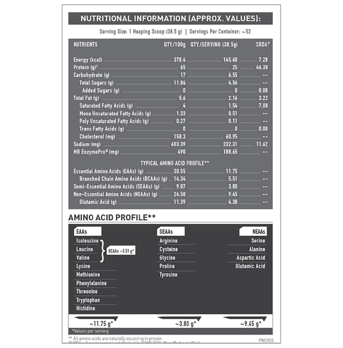 MuscleBlaze MuscleBlaze Biozyme Performance Whey Protein | For Muscle Gain | Improves Protein Absorption | Nutrition Care Powder Blue Tokai Coffee