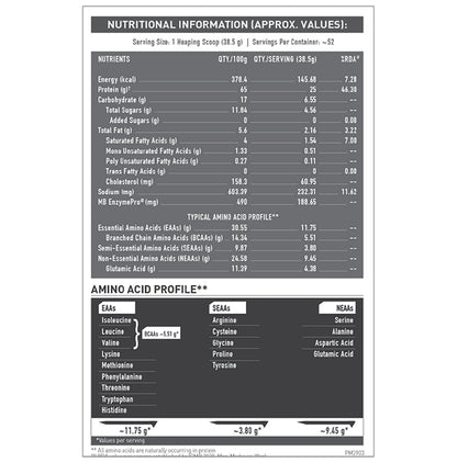 MuscleBlaze MuscleBlaze Biozyme Performance Whey Protein | For Muscle Gain | Improves Protein Absorption | Nutrition Care Powder Blue Tokai Coffee