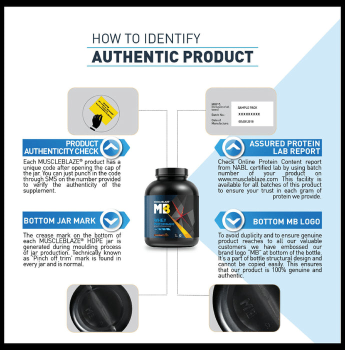 MuscleBlaze Whey Isolate Protein Blend Powder | Added Digestive Enzymes & Glutamic Acid | For Muscle Gain | Supports Nutrition