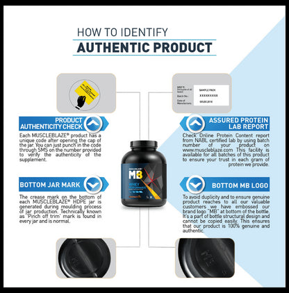 MuscleBlaze Whey Isolate Protein Blend Powder | Added Digestive Enzymes & Glutamic Acid | For Muscle Gain | Supports Nutrition