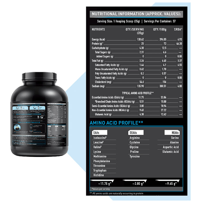 MuscleBlaze Whey Isolate Protein Blend Powder | Added Digestive Enzymes & Glutamic Acid | For Muscle Gain | Supports Nutrition Cafe Mocha