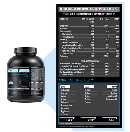 MuscleBlaze Whey Isolate Protein Blend Powder | Added Digestive Enzymes & Glutamic Acid | For Muscle Gain | Supports Nutrition Cafe Mocha