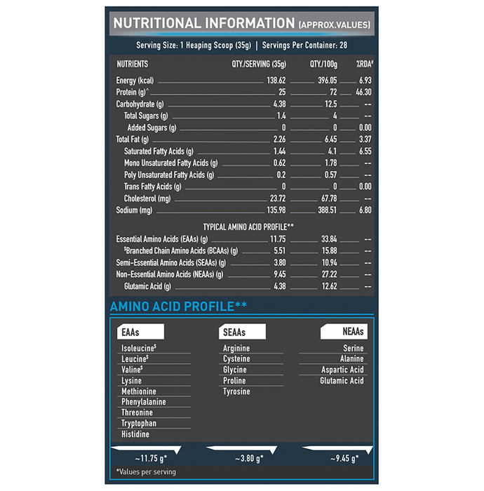 MuscleBlaze Whey Isolate Protein Blend Powder | Added Digestive Enzymes & Glutamic Acid | For Muscle Gain | Supports Nutrition Rich Milk Chocolate