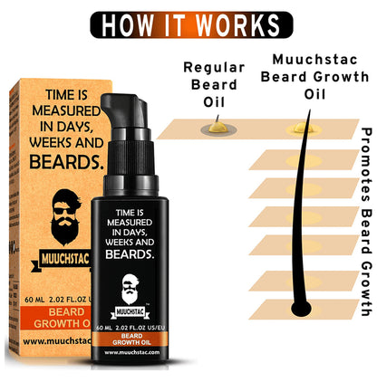 Muuchstac Beard Growth Oil (60ml Each)