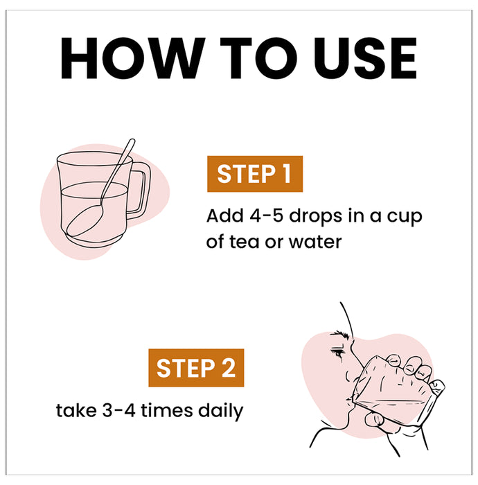 Myupchar Ayurveda Tulsi Drop