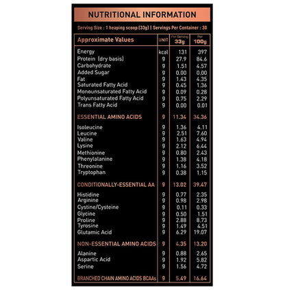 Nakpro Nutrition Calcium Caseinate Protein Powder Mango