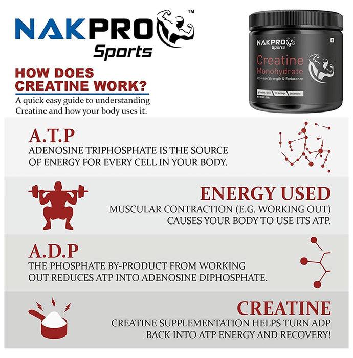 Nakpro Nutrition Creatine Monohydrate for Strength & Endurance | Flavour Unflavoured