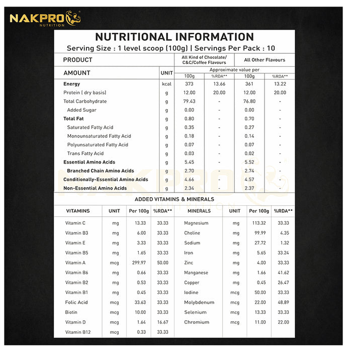 Nakpro Nutrition Gold Weight Gainer Powder Mango