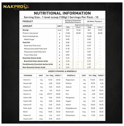 Nakpro Nutrition Gold Weight Gainer Powder Mango