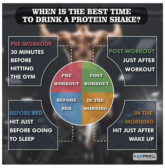 Nakpro Nutrition Whey Platinum Protein Isolate for Muscle Recovery | Flavour Vanilla