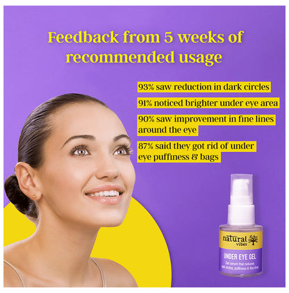 Natural Vibes Under Eye Gel