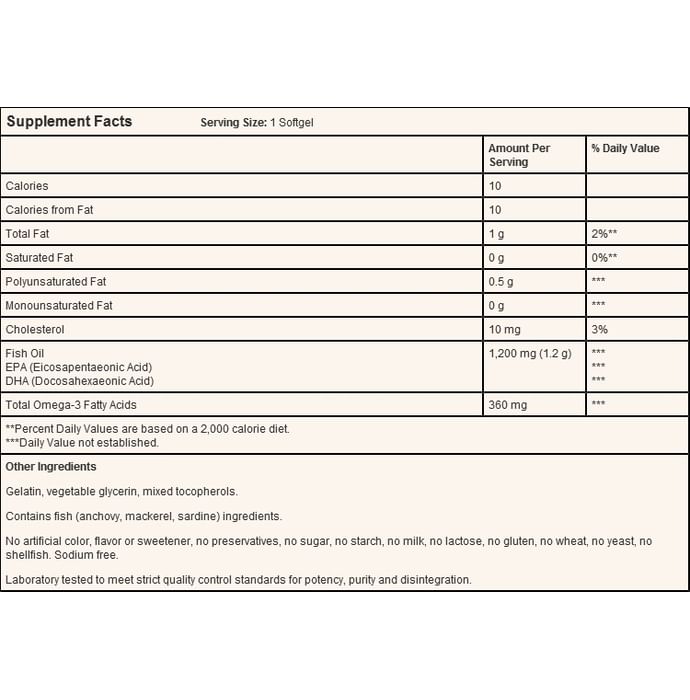 Nature's Bounty Fish Oil 1200mg Rapid Release Softgels