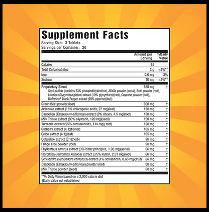 Nature's Secret Milk Thistle Liver Cleanse Support Detoxification Tablet