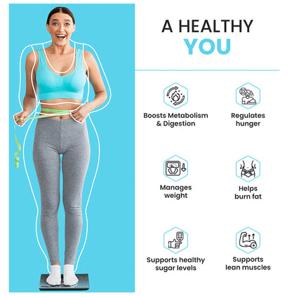 Naturyz Lean Cutz Thermogenic Fat Burner Weight loss tablets for Men & Women (50 Each)