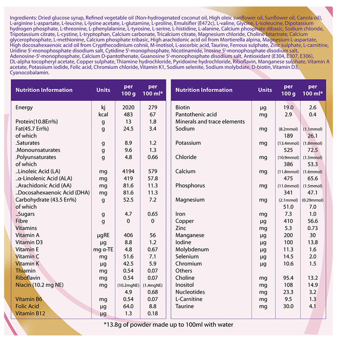 Neocate LCP Infant Formula Powder