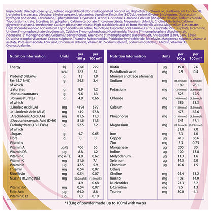 Neocate LCP Infant Formula Powder