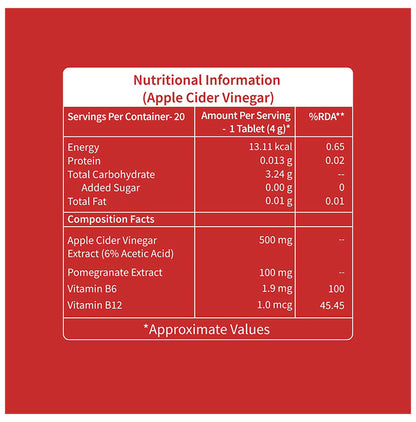 Neuherbs Apple Cider Vinegar ACV with Mother | Effervescent Tablet for Weight Management