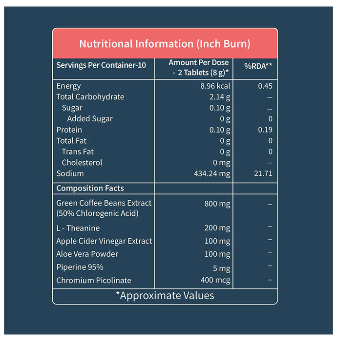 Neuherbs Inch Burn Advanced Formula Effervescent Tablet Mixed Berries