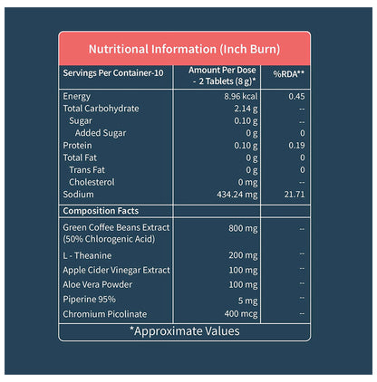 Neuherbs Inch Burn Advanced Formula Effervescent Tablet Mixed Berries