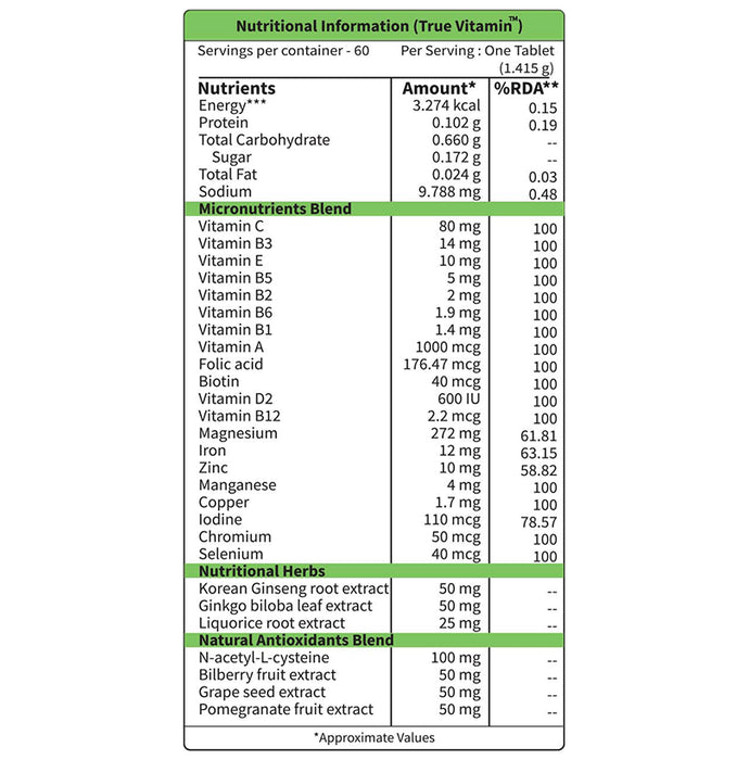 Neuherbs True Vitamin with Antioxidants Blend | For Immunity, Fatigue Reduction & Bones