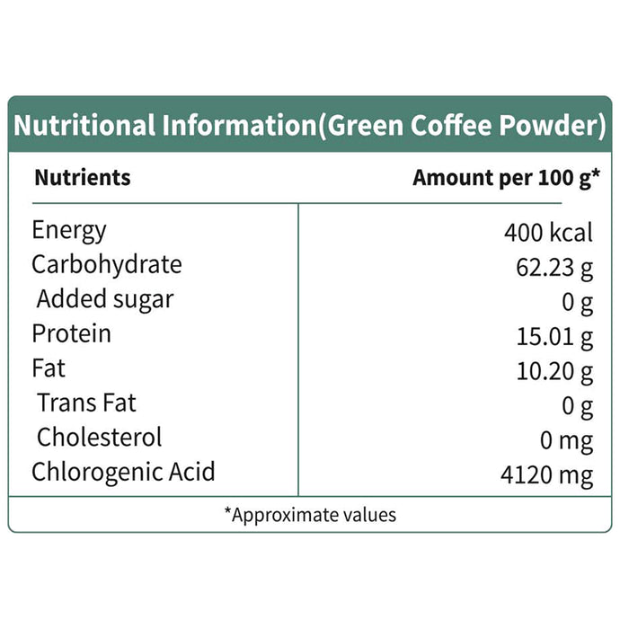 Neuherbs Unroasted Arabica Green Coffee for Weight Management | Gluten Free Powder