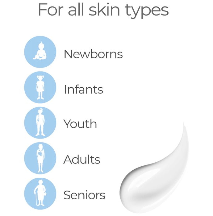 Neutriderm Moisturising Lotion | With Vitamin E | Derma Care | For All Skin Types