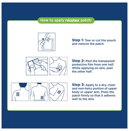 Nicotex 21mg Transdermal Patch