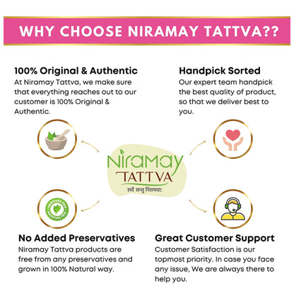 Niramay Tattva Gulkand