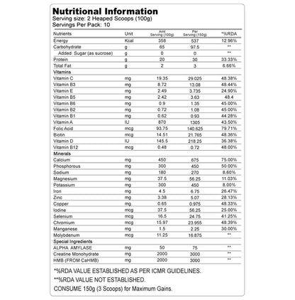 Knockout The Elephant Premium Mass Gainer Powder Mango Vanilla with Free Shaker