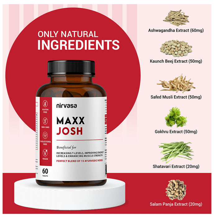 Nirvasa Maxx Josh Tablet (60 Each)