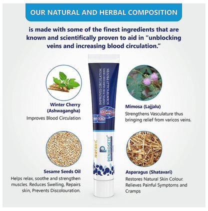 Notshy Penikosete Cream for Management of Varicose Veins