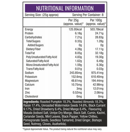 NourishVitals Trail Mix Seed & Nuts (200gm Each) Pack