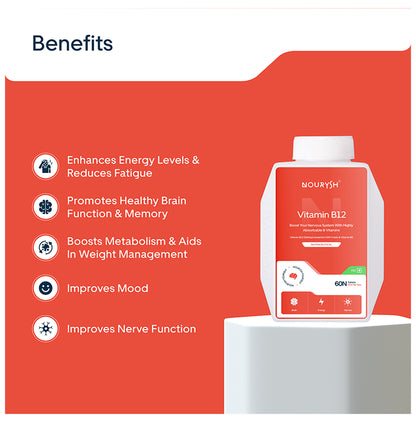 Nourysh Vitamin B12 (Methylcobalamin) 1500 mcg (Methylcobalamin) Tablet