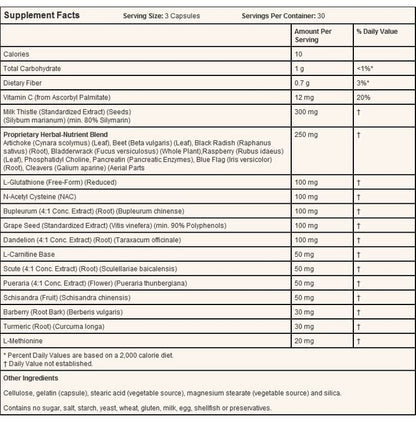 Now Foods Liver Detoxifier & Regenerator Capsule