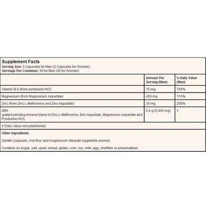 NOW Sports ZMA with Zinc, Magnesium & Vitamin B6 Capsule
