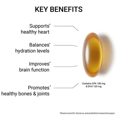 Nudge Omega 3 (Fish Oil) Softgel Capsule for Healthy Heart, Joint & Brain